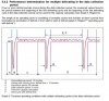EN 14511-Test method (multiple defrosting).jpg