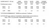 VERTAILU -15Cssa_GREE GWH12TB_FD25_35_PANA_TOSH.jpg