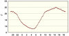 observations_2829_4_fi.png