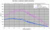 FD35_teho vs. C.gif