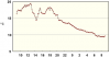 observations_2959_4_fi.png