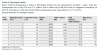 Bosch EHP AA 6.0 Testet af Teknologisk Institut.png
