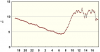 observations_2829_4_fi.png