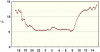 observations_2829_4_fi.png