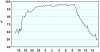 observations_2829_13_fi.png