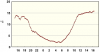 observations_2829_4_fi.png