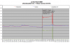 FD35VABH puhalluslämpötilat +2C - +18C.png