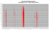FD35VABH lämpötehot +6 - +16C.png
