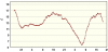 observations-101130-4-fi.png