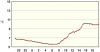 observations_2829_4_fi.png