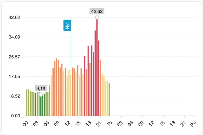 Screenshot 2025-10-01 at 12.36.28.png