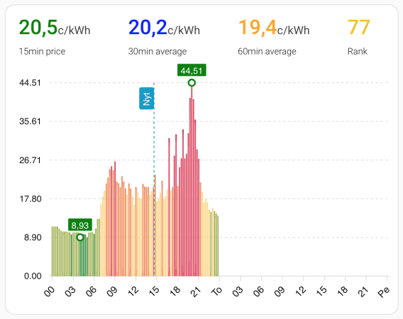 Screenshot 2025-10-01 at 14.36.48.png