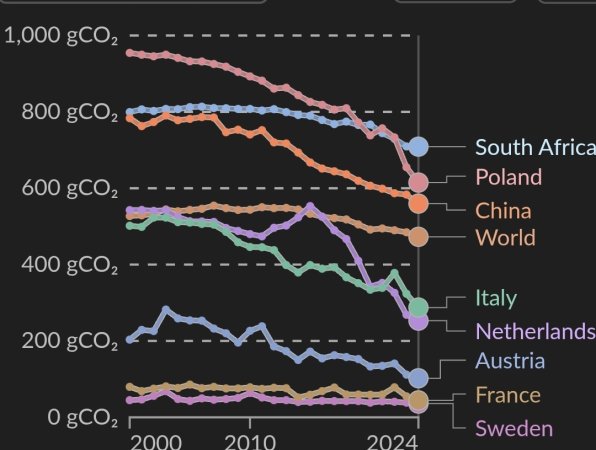 Screenshot_20251028_213554_Samsung Internet.jpg