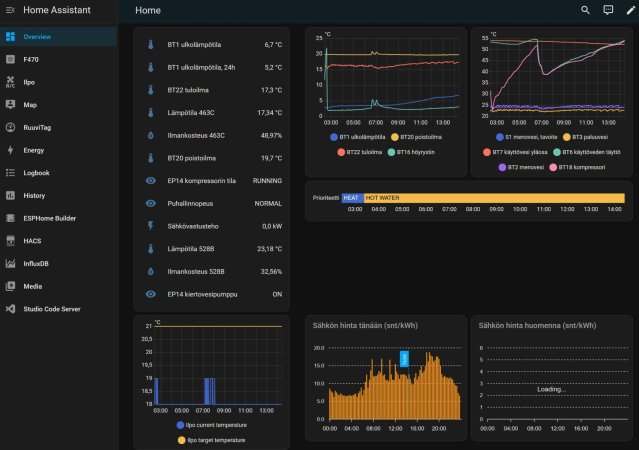HA päänäyttö.jpg