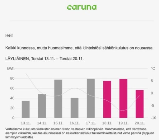 Image 21.11.2025 at 16.31.jpeg