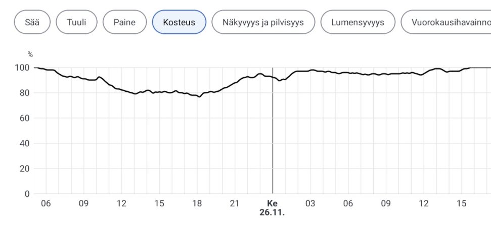 kosteus.jpg