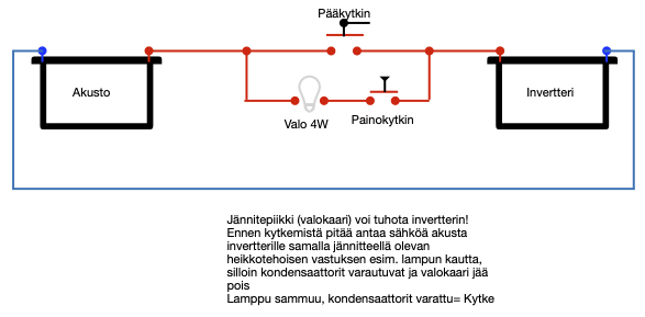 Virtapiikin poistaja.png