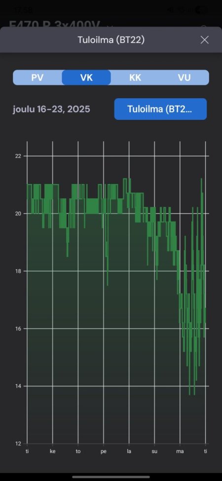 Screenshot_20251223_175806_myUplink.jpg