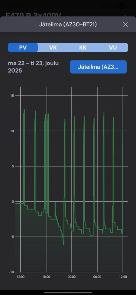 Screenshot_20251223_115956_myUplink.jpg