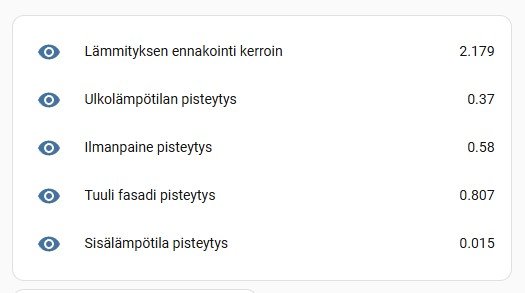 Ennakointikerroin.jpg