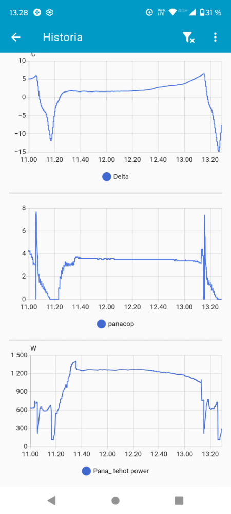 panakäyrät.png