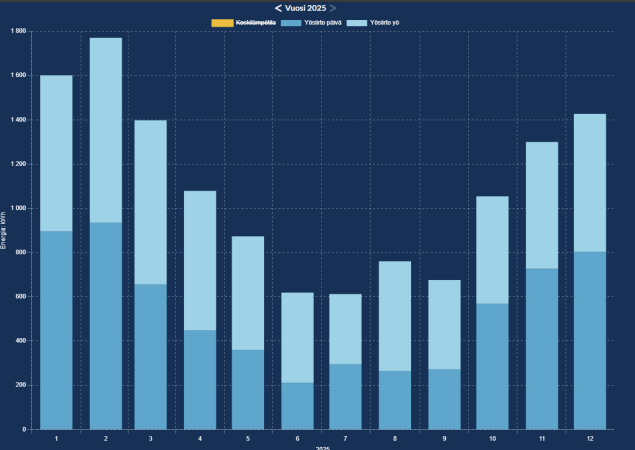 Screenshot 2025-12-30 192829.png