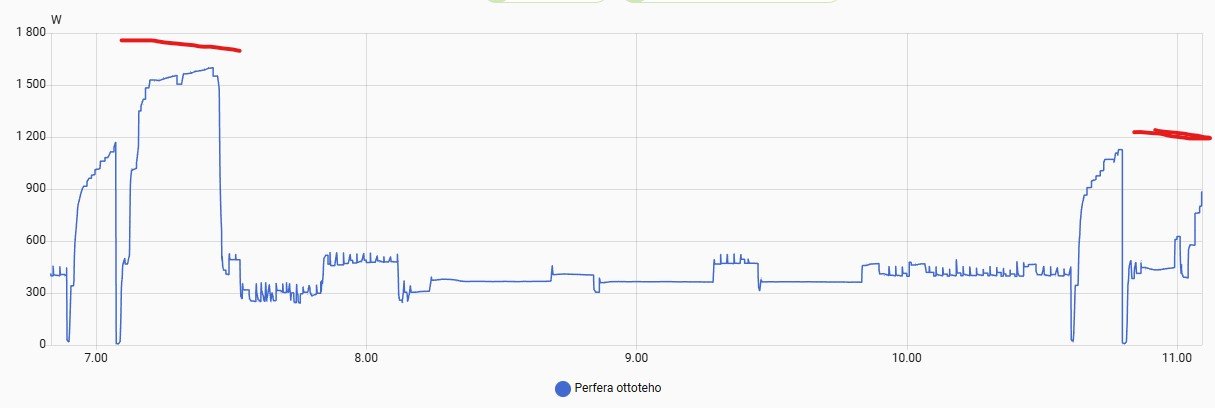 Sulatuksen jälkeen.jpg