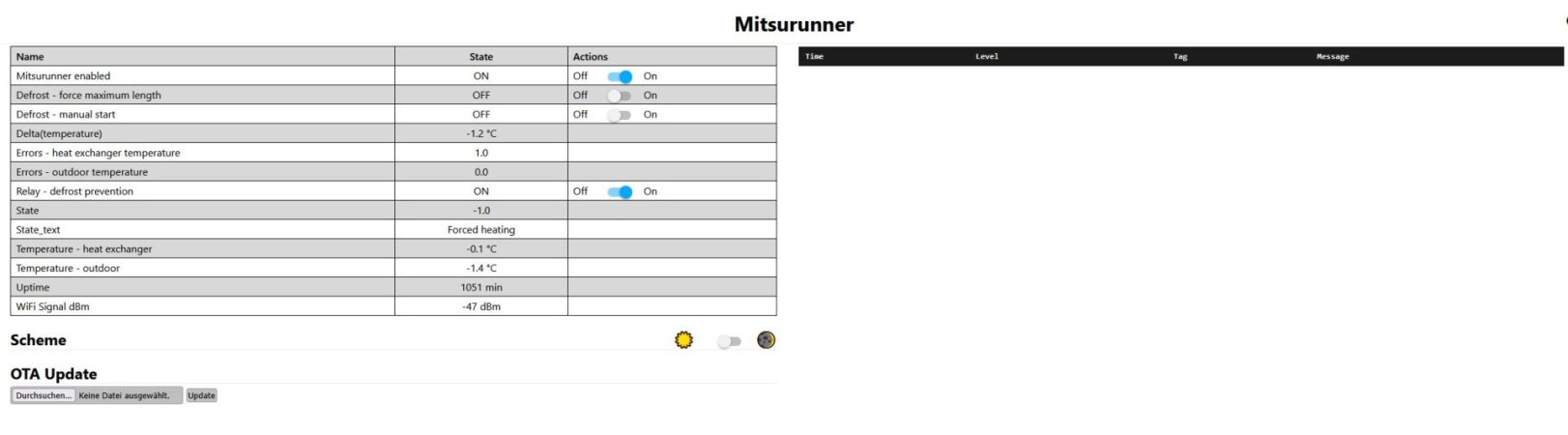 Mitsurunner.JPG