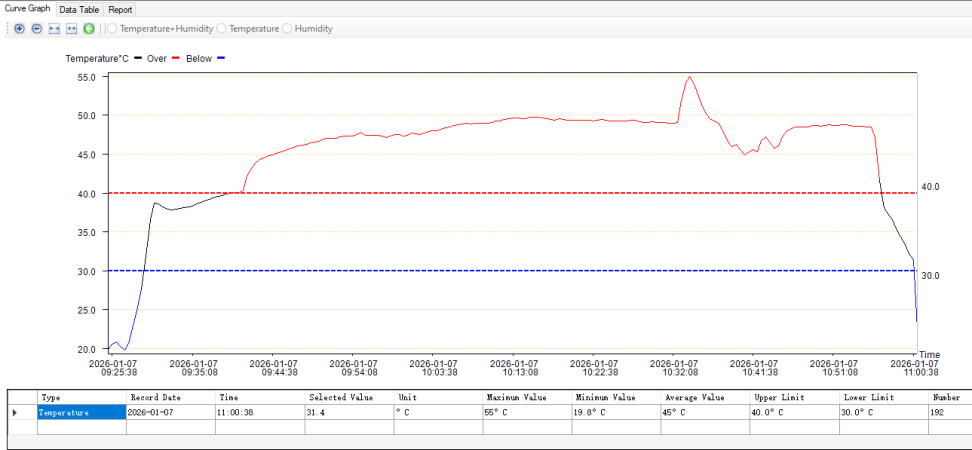 Hemmo -8C puhalluslämpötila FD35VABH.png