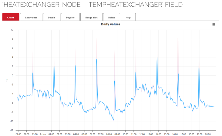 Heatexchanger.png