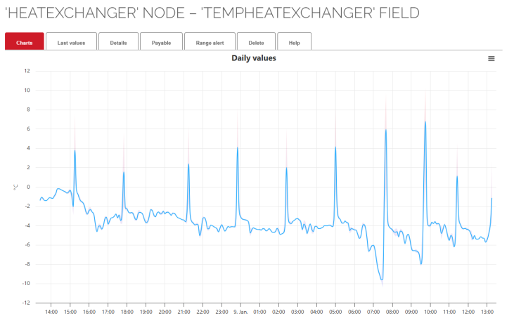 Heatexchanger.png
