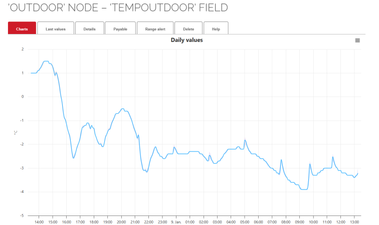 Outdoor.png