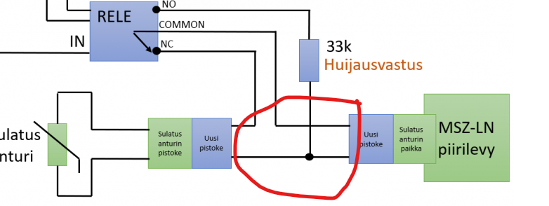 Connection.png