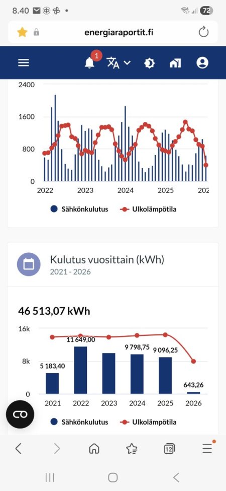 Screenshot_20260110_084056_Samsung Internet.jpg
