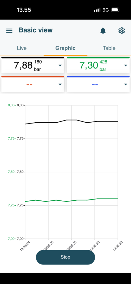 Testo - graafinen.png