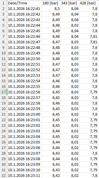 ILP paineet jäähdytystilassa.png