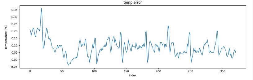 Ero tavoitteesta.jpg
