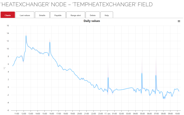 Heatexchanger.png