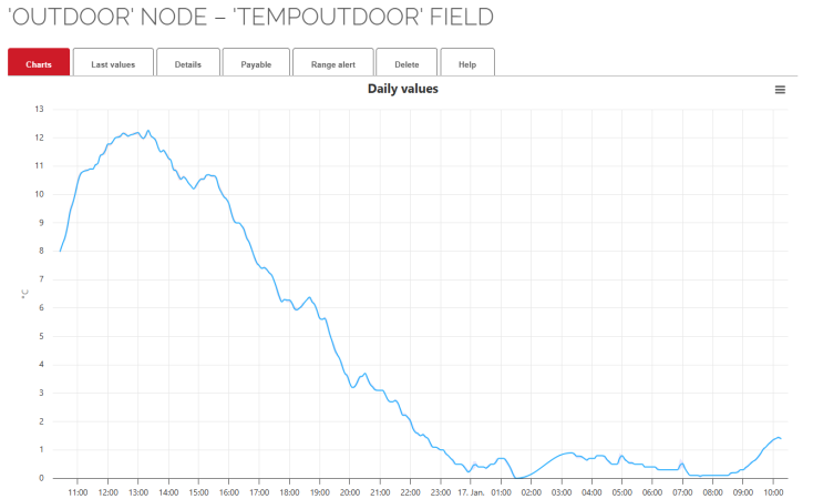 Outdoor.png
