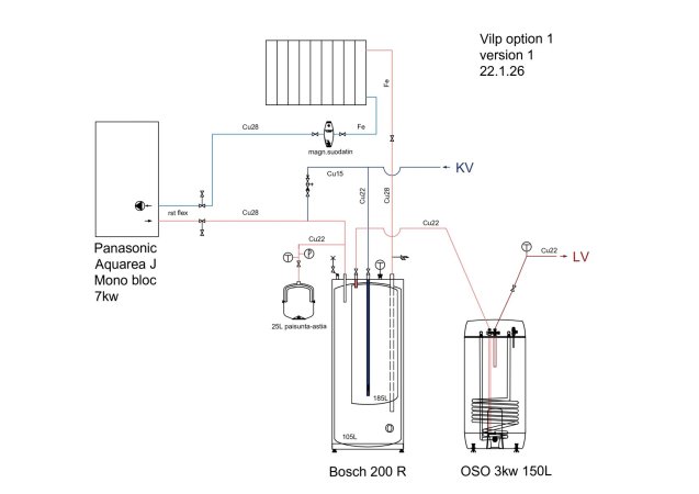 VILP PLAN option1.0.jpg