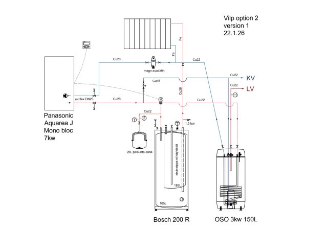 VILP PLAN option2.0.jpg