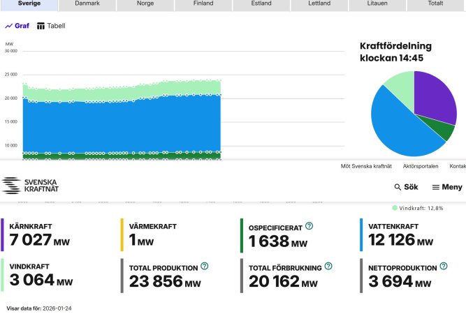 Ruotsi Screenshot_24-1-2026_161440_www.svk.se.jpeg