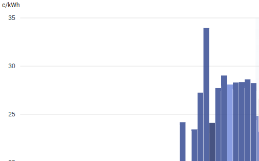 Mistä jotuu 10c_kWh ero_2026-01-28.png