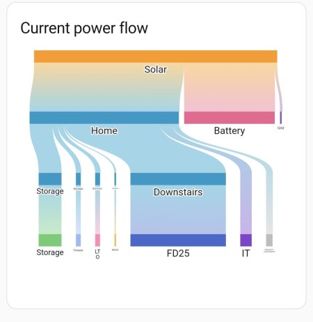 Screenshot_20260129_125743_Home Assistant.jpg