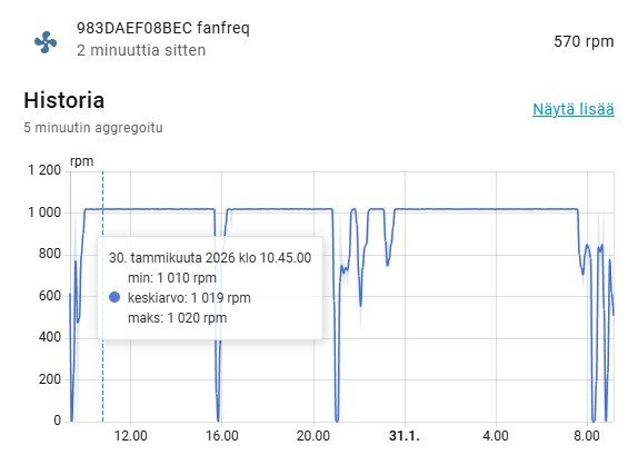 Fanfreq 31.1.jpg