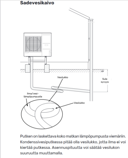 Sulatusvesi.PNG