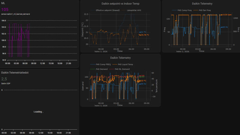 Näyttökuva 2026-02-03 074403.png