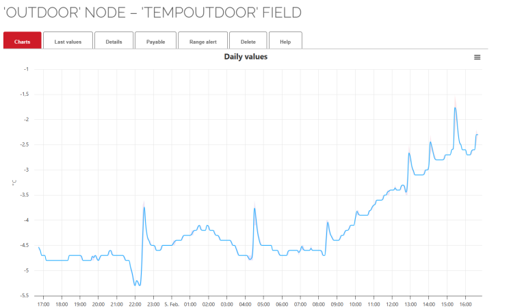 Outdoor.png