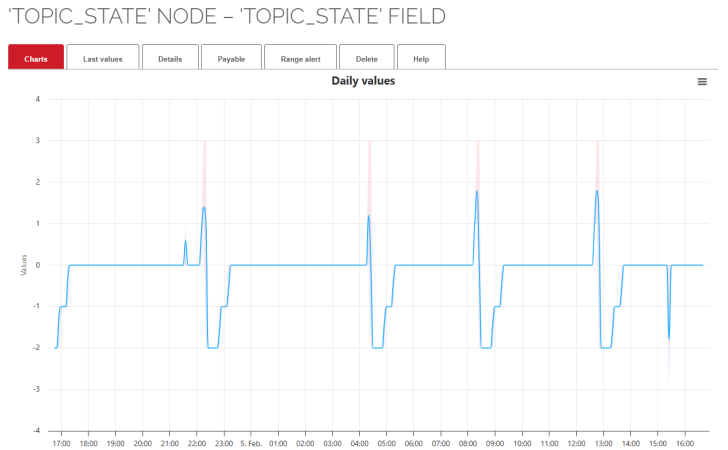 State.png