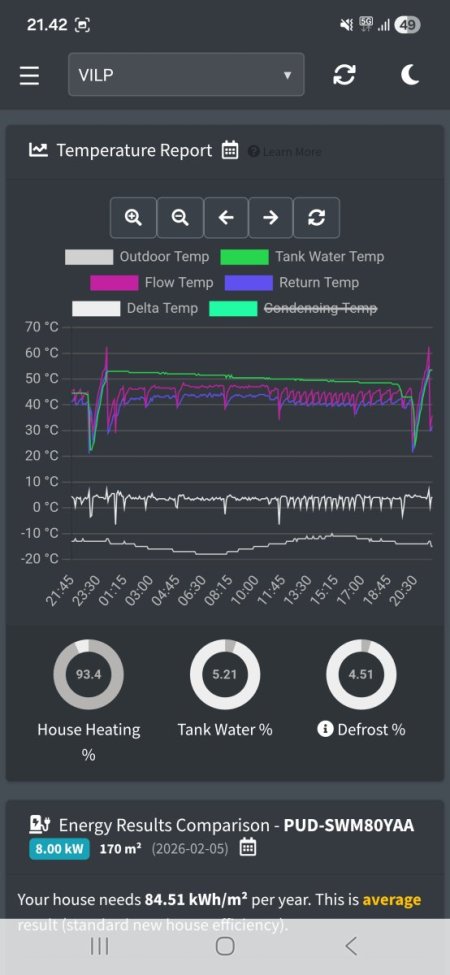 Screenshot_20260206_214243_Mel Pump App.jpg